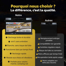 Load image into Gallery viewer, Batterie Solaire AGM 12V 100Ah Décharge Profonde sans Entretien pour Camping-Car, Voiture, Bateau, Jardin et Systèmes Solaires Autonomes Batterie Énergie Electronicx Solar Edition