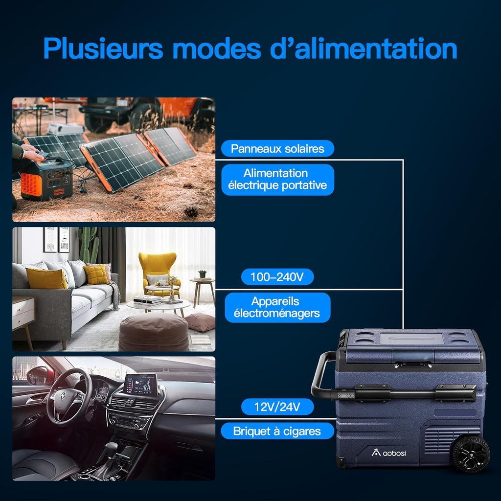 115L Glaciere Electrique Double Zone,Glaciere a Compression WiFi APP,12 V/24 V et 100-240 V Frigo Camping,-20 鈩 20 鈩pour Voiture,Camion,Bateau,Camping,Car,Caravanes,Voyageant,Maison