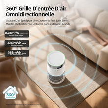 Load image into Gallery viewer, Amicura P2 Purificateur d'air Hepa pour Animaux et Personnes Allergiques, 843 m³/h CADR Contre les Poils d'animaux, Filtre Hospitalier H13 Hepa, 450 m³/h de Particules, Contrôle par App