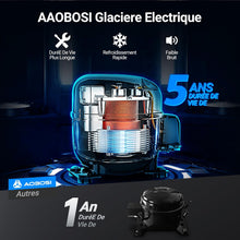 Load image into Gallery viewer, 115L Glaciere Electrique Double Zone,Glaciere a Compression WiFi APP,12 V/24 V et 100-240 V Frigo Camping,-20 à 20 pour Voiture,Camion,Bateau,Camping,Car,Caravanes,Voyageant,Maison