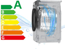 Load image into Gallery viewer, CHiQ Lave-linge CFL80-14586IM3XA, Chargement frontal 8 kg,Space Pro,Moteur Inverter stable, 1400 tr/min, Programme intelligent à IA, Fonction vapeur, Lavage rapide 15 minutes, 15 cycles lavage, Gris