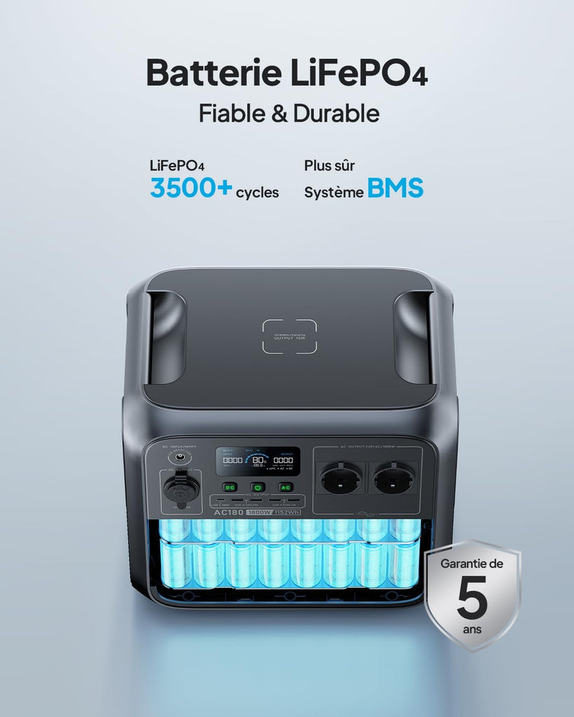 BLUETTI AC180 Générateur Électrique Portable, 0-80% en 45 Min, 1152Wh Batterie LiFePO4 avec 2 Sorties CA 1800W (2700W Pic), Station d’énergie Portable pour Camping, Voyages, Panne de Courant