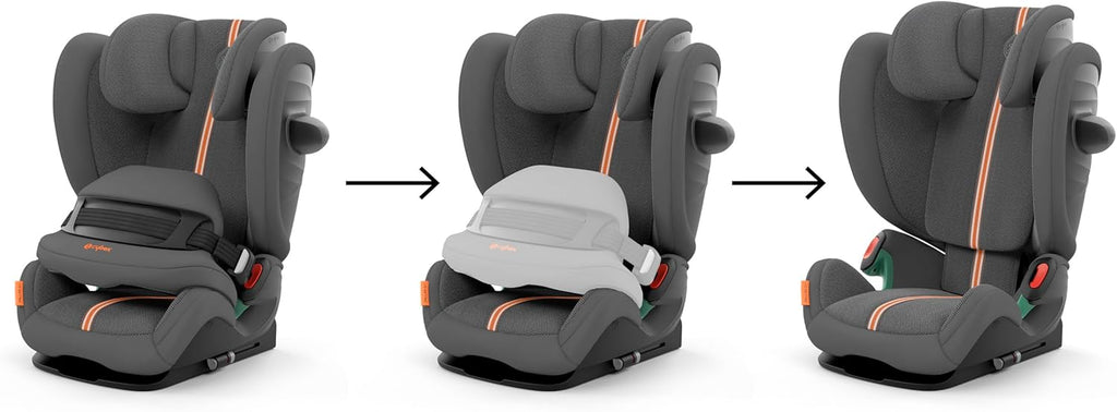 Cybex Pallas G2 Plus/Stormy Blue-light blue PU1