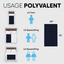 Load image into Gallery viewer, Adamson B10 Refroidisseur Lit Twin 190x100 CM + Surmatelas Rafraichissant 100% Coton + Matelas Climatisé Idéal Contre Les Sueurs Nocturnes + pour Les Dormeurs Chauds - Garantie 5 Ans - Bleu Marine
