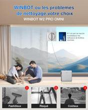 Load image into Gallery viewer, ECOVACS WINBOT W2 Pro Omni Robot Nettoyeur de vitres avec Station Multifonction, se Recharge Pendant Le Fonctionnement, buse à Triple Embout, système de Protection à 12 Niveaux