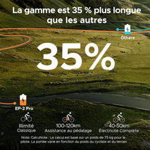 Load image into Gallery viewer, EP-2 Pro Vlo lectrique Pliable 20 脳 4.0 Fat Bike Electrique 7 Vitesses avec Batterie Amovible 48V 13Ah Autonomie 120km Tout-Terrain &amp; VTT &amp; Plage &amp; Neige -