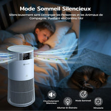 Load image into Gallery viewer, Amicura P2 Purificateur d'air Hepa pour Animaux et Personnes Allergiques, 843 m³/h CADR Contre les Poils d'animaux, Filtre Hospitalier H13 Hepa, 450 m³/h de Particules, Contrôle par App