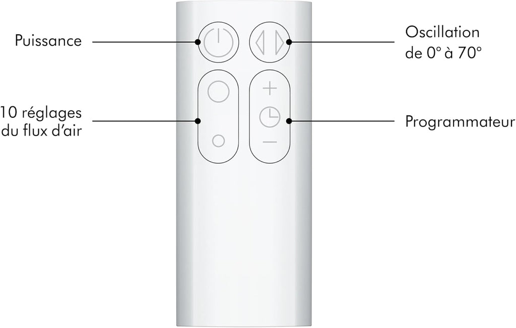 Dyson AM07 Air Multiplier Tower Fan, White