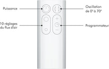 Load image into Gallery viewer, Dyson AM07 Air Multiplier Tower Fan, White