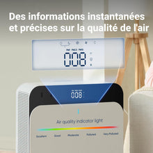 Load image into Gallery viewer, BLUEAIR Purificateur d'air Premium pour pièces jusqu'à 131 m², idéal pour les allergènes d'animaux, les virus, les bactéries et les grands espaces, Classic Pro CP7i