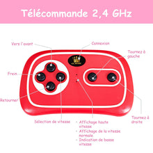Load image into Gallery viewer, Voiture TTRS Electrique pour Enfants 12V Max. 5 Km/h Double Porte avec Télécommande 2.4G Blanc/Rouge -