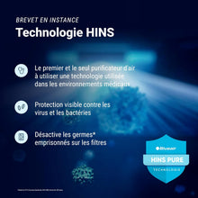 Load image into Gallery viewer, BLUEAIR Purificateur d'air Premium pour pièces jusqu'à 131 m², idéal pour les allergènes d'animaux, les virus, les bactéries et les grands espaces, Classic Pro CP7i