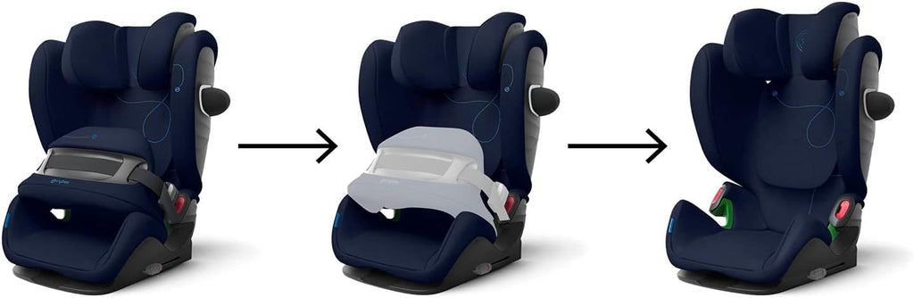 Cybex Pallas G2 Plus/Stormy Blue-light blue PU1
