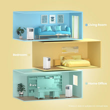 Load image into Gallery viewer, COMFEE' Climatiseur Mobile 9000 BTU/h 2,6kW, 3-EN-1 Refroidisseur Déshumidificateur Ventilateur, Fonction Follow me, Minuterie, Mode nuit, Pour salon et maison de 33㎡/88m³, MPPH-09CRN7, R290