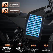 Load image into Gallery viewer, Electric Dirt Bike for Adults, 60V 35ah, 3000W 45 MPH &amp; 37 - 68 Miles Electric Motorcycle, 25'' Fat Tire Off - Road Mountain Bike UL2849